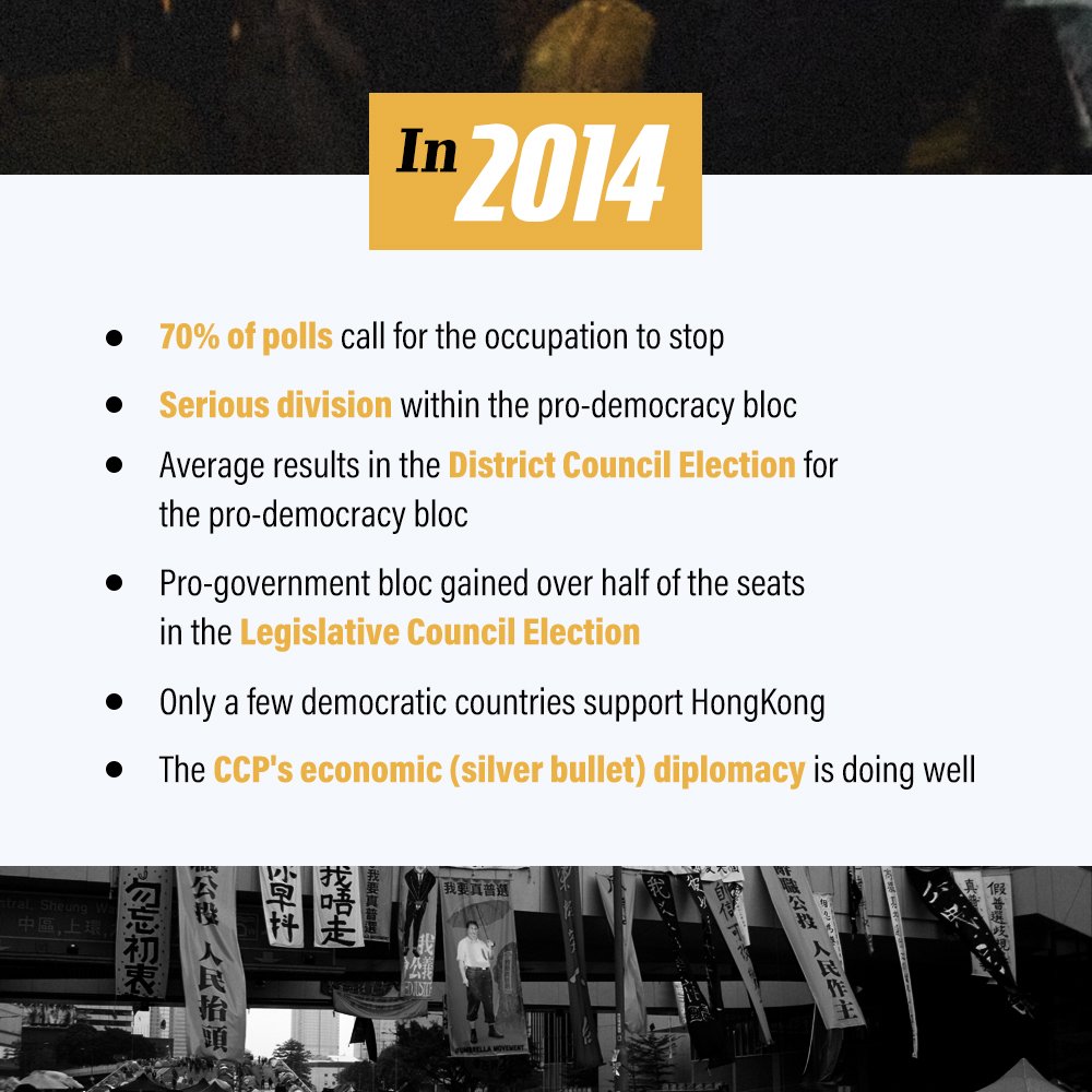 2/ In 2014, - 70% of polls call for the occupation to stop- Division within Pro-democracy bloc- Average results in the District Council Election- Pro-Beijing bloc gained 57% seats in Legislative Council -  #CCP's economic diplomacy is doing well- Few countries support HK