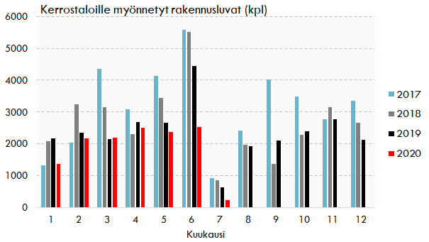 Jouni Vihmo tweet media