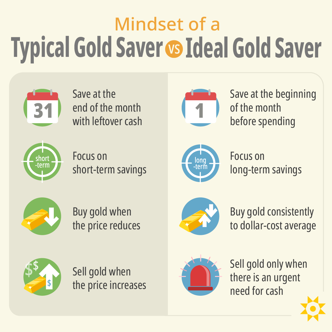 HelloGold tweet media