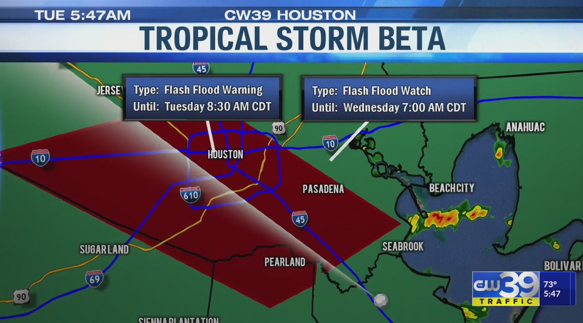 CW39Houston's tweet photo. CW39 NO WAIT WEATHER + TRAFFIC @mariasotolongo1 is tracking rainfall totals and flood warnings
#SugarLand
#WestUniversity
#SecondWard
#Friendswood
#Galveston
#beta
#houston
#TuesdayMorning
#Schoolclosures at https://t.co/xjoyKTKn7r
LIVE updates https://t.co/hPQuQjt8Rx https://t.co/tfibi7nItb