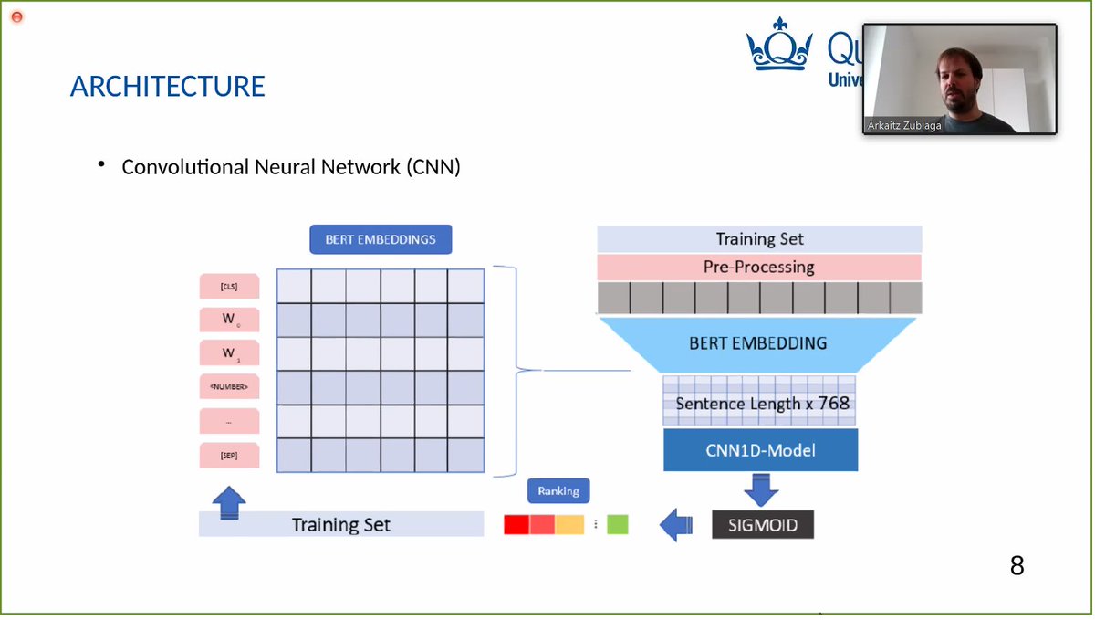 bigIR_group's tweet image. Don't miss the current presentation by team QMUL-SDS on check-worthiness ranking for English tweets in the CheckThat! lab @clef_initiative #CLEF2020