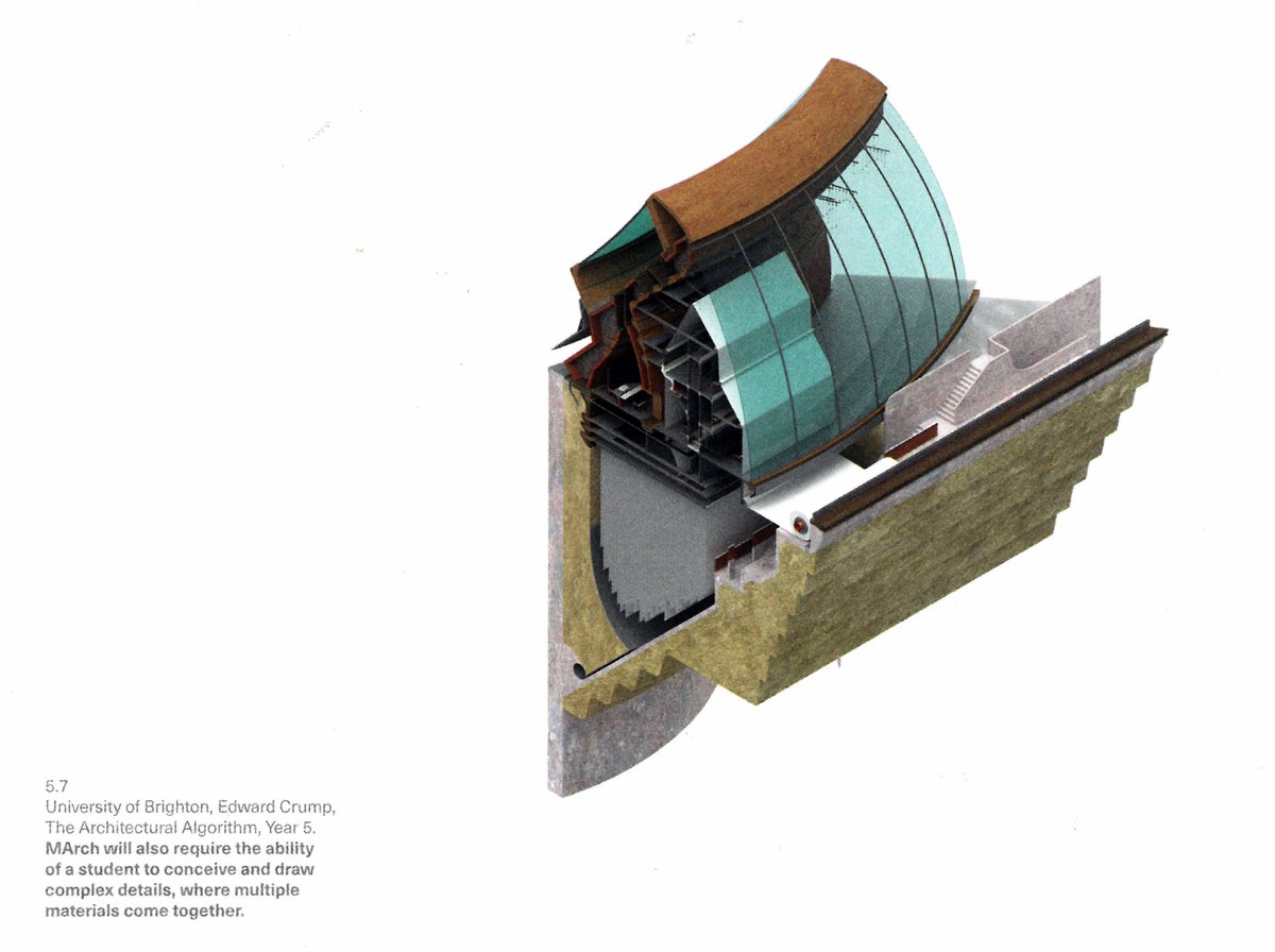 One of our Parts 2s, <a href="/edthearch/">Edward Crump</a>, has had some of his MArch work featured in the new <a href="/RIBABooks/">RIBA Books</a> publication 'How to Thrive at #Architecture School'

Well done, Ed!

Good luck to everyone who is starting or returning to university this month, including Holly, one of our Part 1s