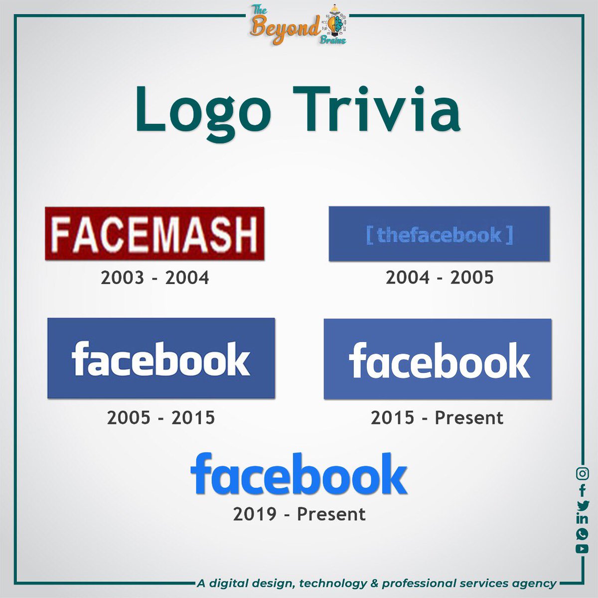 brains_beyond's tweet photo. #facebook #facebooklogo #logotrivia #facebookbusiness #TheBeyondBrain #tbb #digitalart #DigitalMarketing #graphicdesign #mumbai #thane #oldandnewlogo #Twitter https://t.co/uEqqWN5Ymh