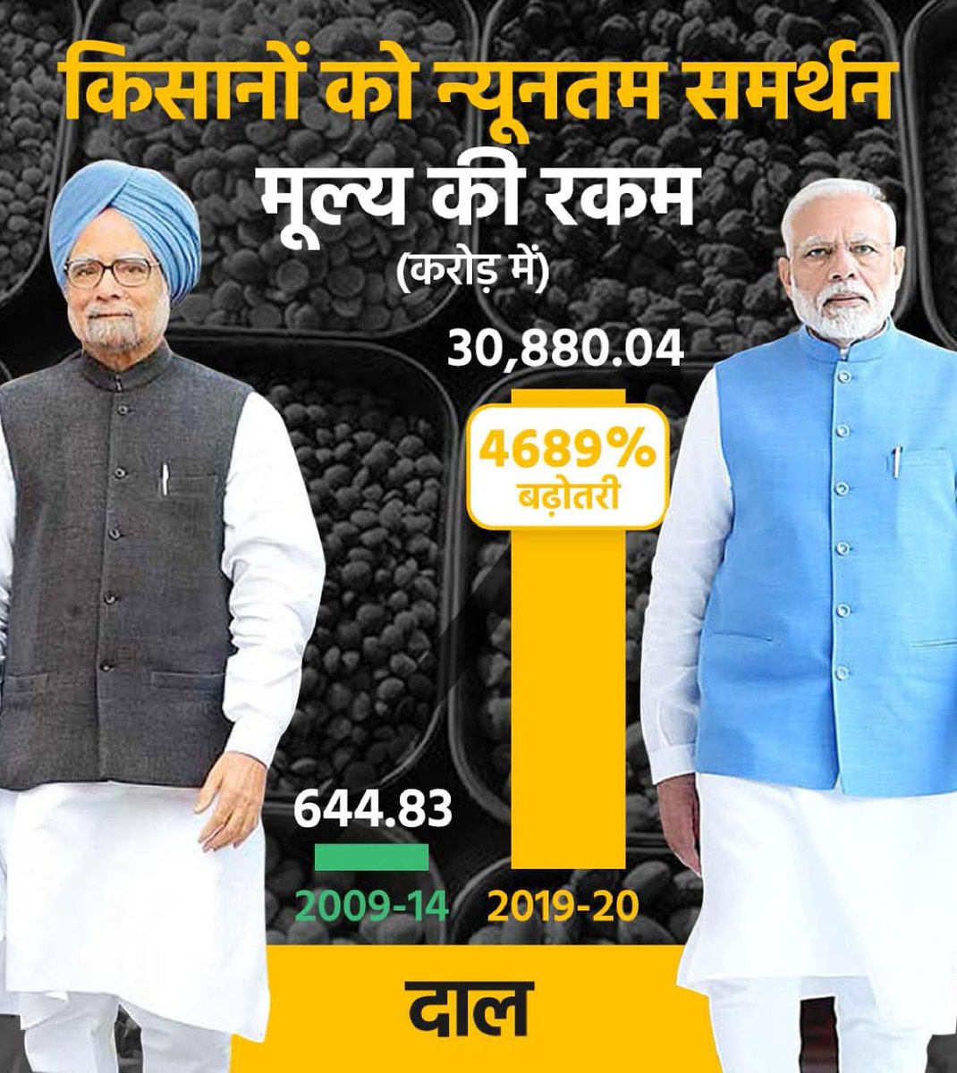 Rajnikant Saraswat 🇮🇳 tweet media