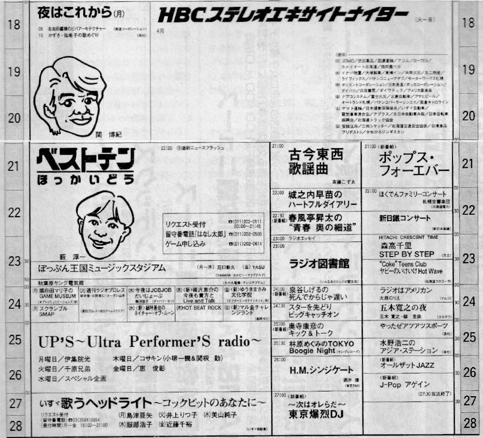 HBC新社屋移転記念ということで。
現在の30分おきのニュース道路天気とカーナビラジオが始まった1996年4月のタイムテーブルを。 