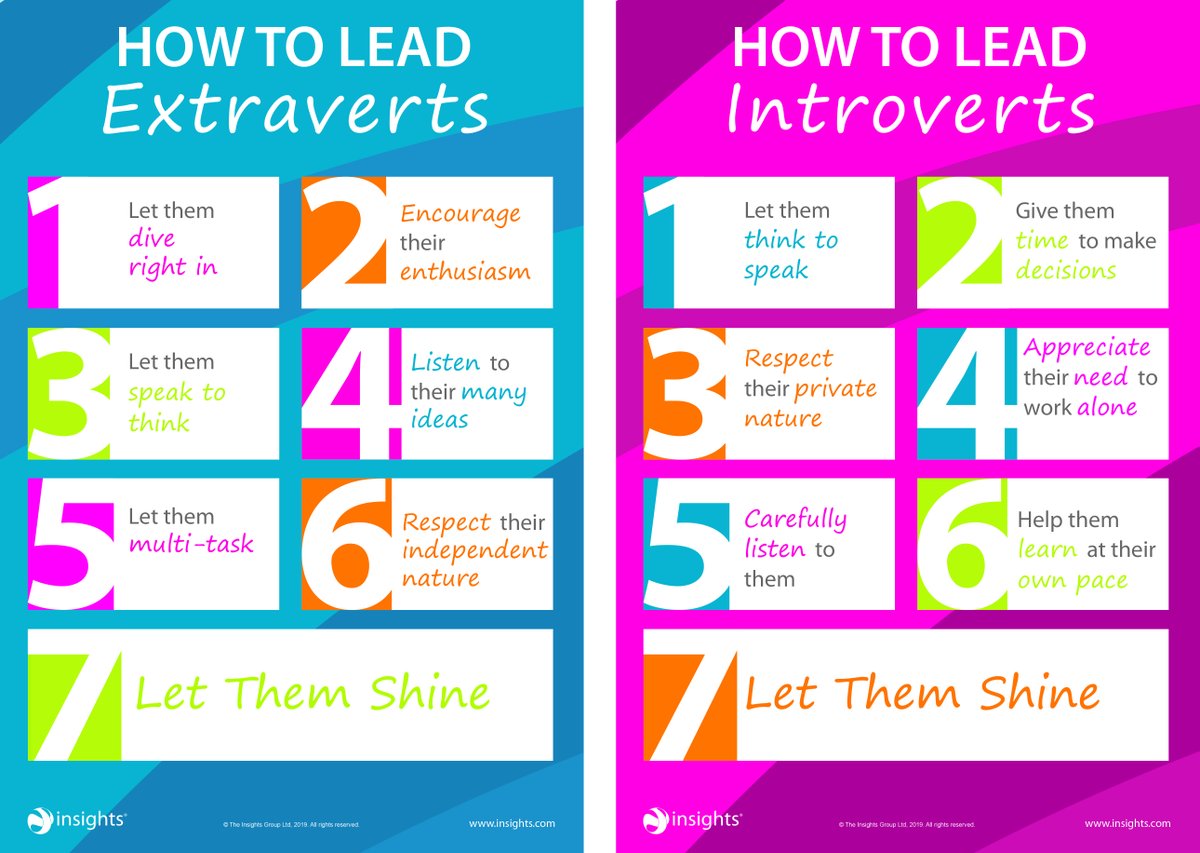 Leading introverts versus leading extraverts…

Getting the best out of extraverts and introverts at work are two very different things. Here are some quick tips to ensure you’re recognising the crucial differences in your team!

#introverts #extraverts #leaders