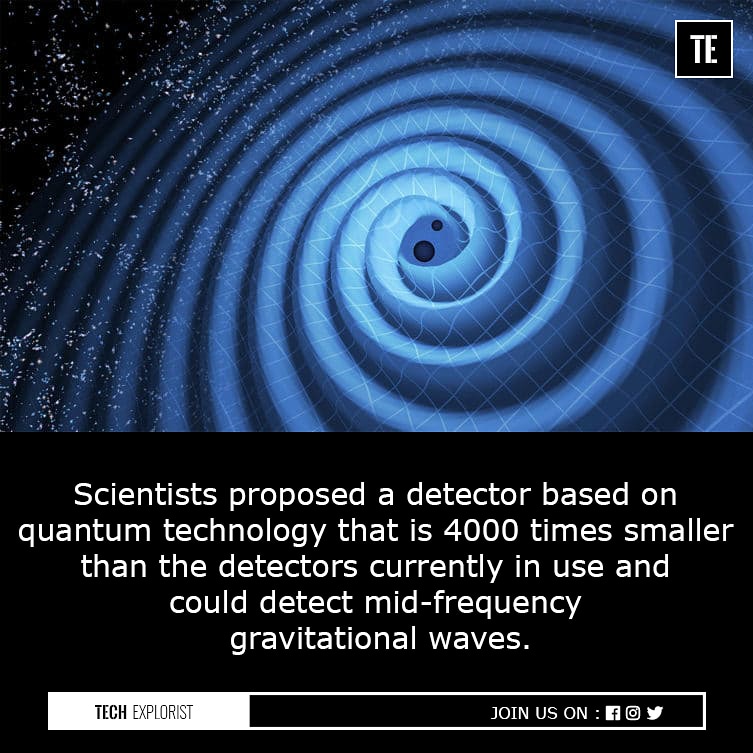 TechExplorist's tweet photo. New quantum detector to mid-frequency gravitational waves.
#quantumdetector #gravitationalwaves #midfrequency #detector #techexplorist https://t.co/bIcBHBiIjm