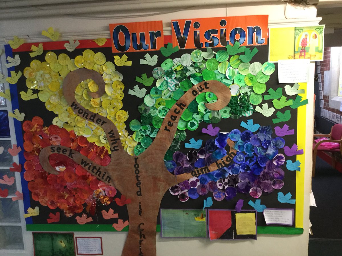 Looking forward to introducing our new worship team this morning and with their help talking about our school vision.