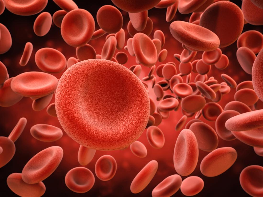 MetabolicEnergy's tweet photo. Functional Interpretation of Blood Tests - https://t.co/VVNiRkxUl0 https://t.co/mJXWztFqZ6