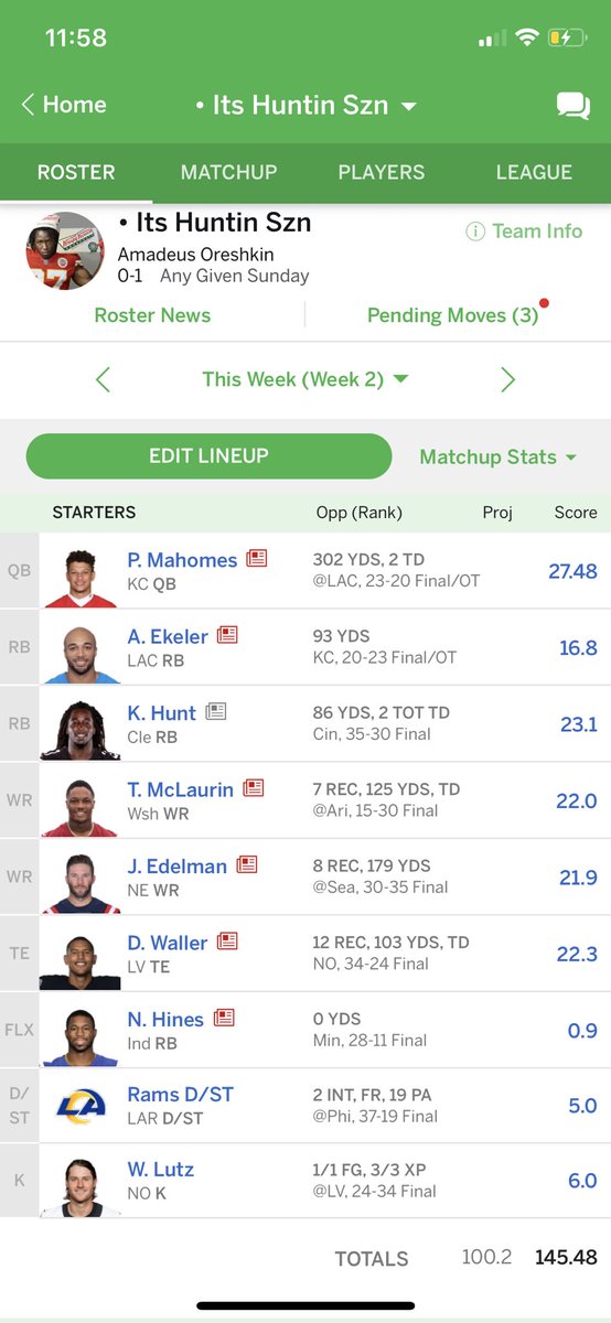amadaytrader's tweet photo. Not a bad week... #FantasyFootball #jamesrobinson #hines #terrymclaurin #mahomes #austineckler #waller @FantasyAdvice99 https://t.co/JihobWCOUF