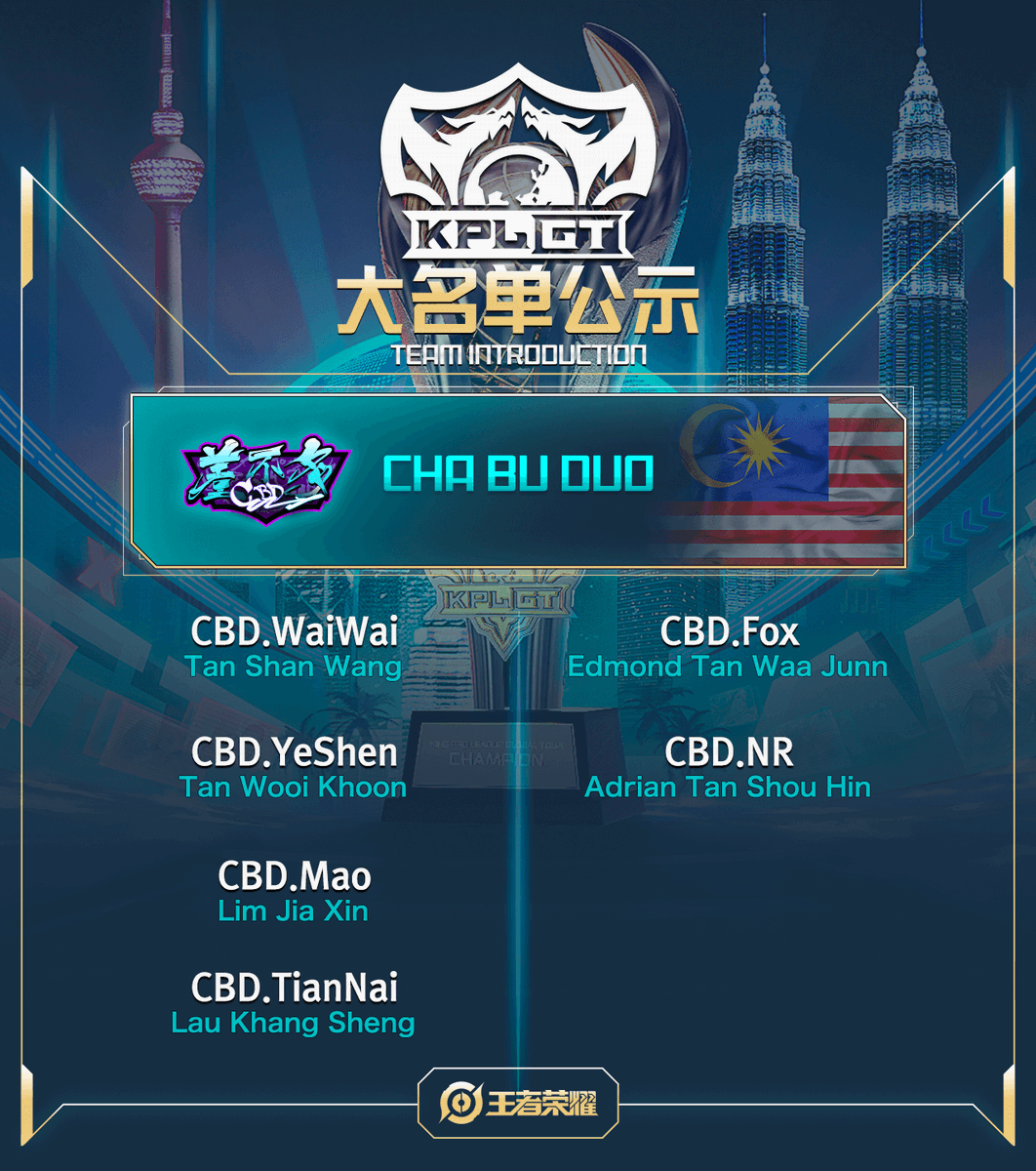 KPLGlobalTour's tweet photo. Watch the games here:
https://t.co/IQguFMqP2y
Join our communities today:
中文:
https://t.co/QBpXVqplt5
ENG:
https://t.co/gsZ2nCp6gr
#王者荣耀 #KPLGT https://t.co/D4f1qG0YVq