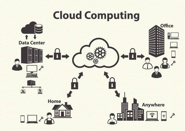 Websystemer's tweet image. How companies are benifited from AWS - websystemer.no/how-companies-…

 #aws #benefitsofaws #cloud #cloudcomputing #cloudstorage