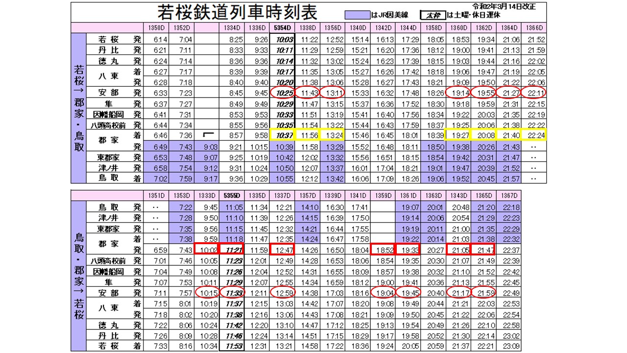 八頭町観光協会 on X: 