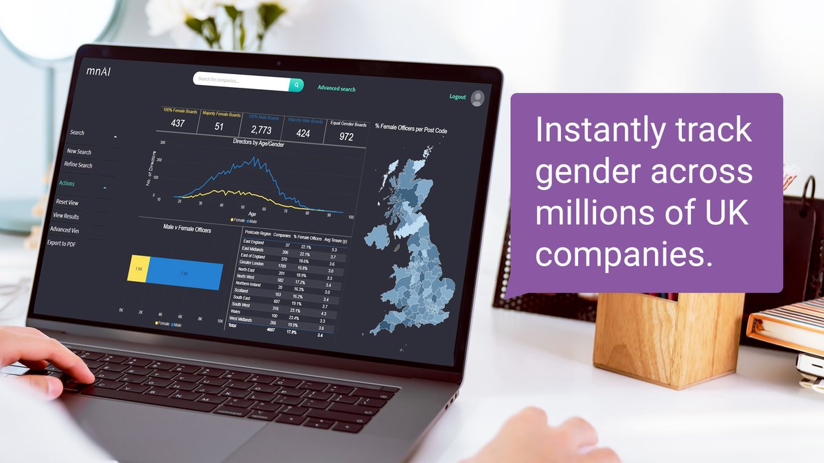 EB4Women's tweet image. Look forward to a great session hosted by @JillPay with @thisismnAI #JohnCushing on #GenderAnalysis #Data @HeleneMartinGee @suelawton @yvonnegreeves @f_sharniya @WorklifeCompany @WEConnectEurope @FunnyWomenLynne @junglejayne21 @WEAPPG  @GEOGovUK @APPG_IE @PinkShoeClub