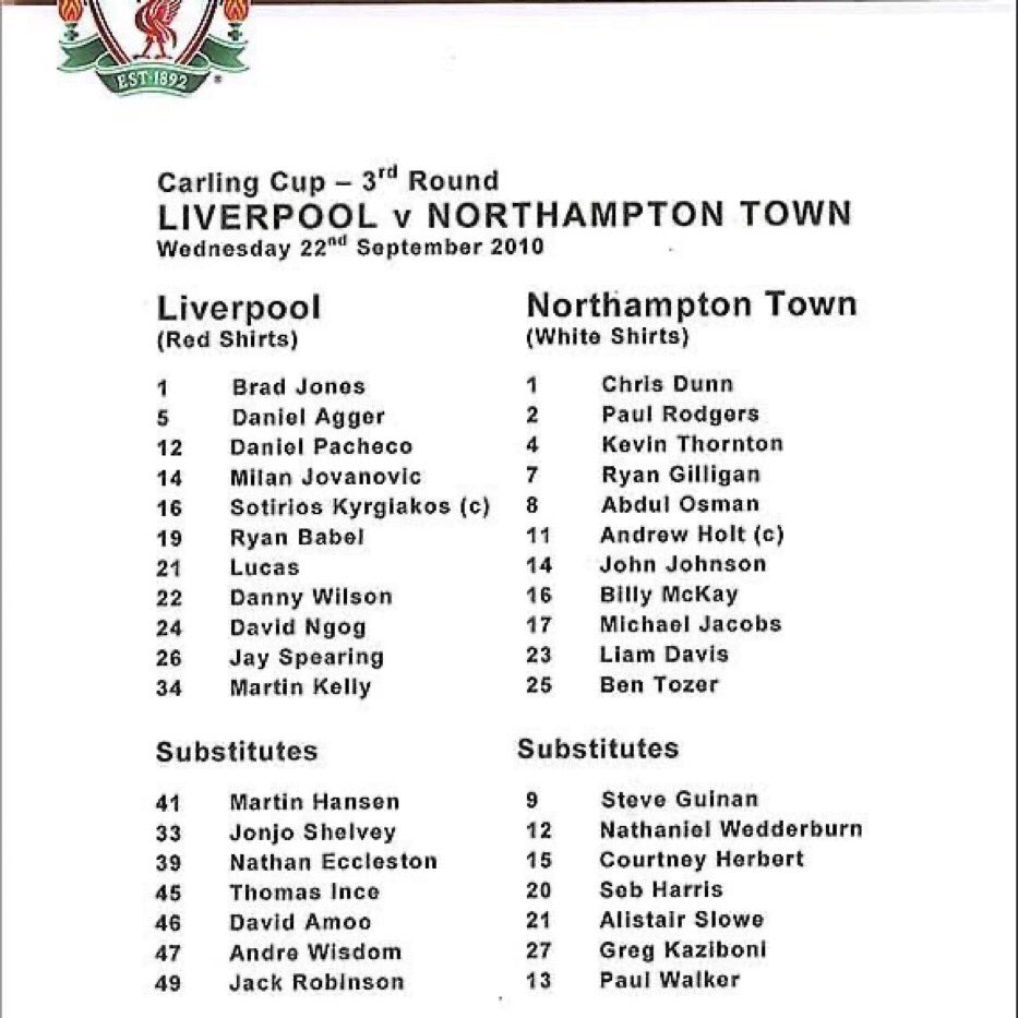 TheRedmenTV's tweet image. Morning.

This was ten years ago today. 

We lost 4-2 on pens. 🥴