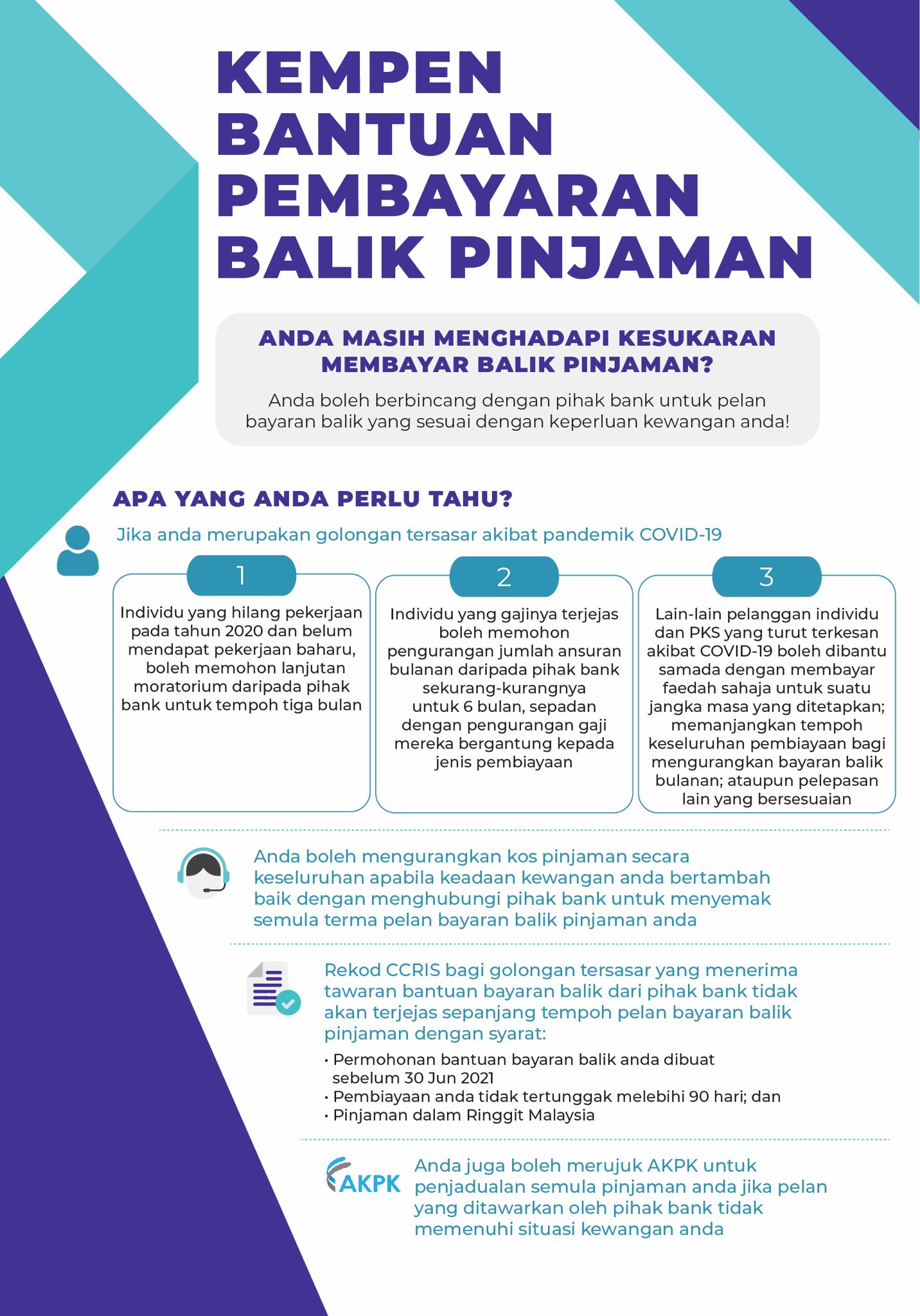 Akpk moratorium lanjutan 2021