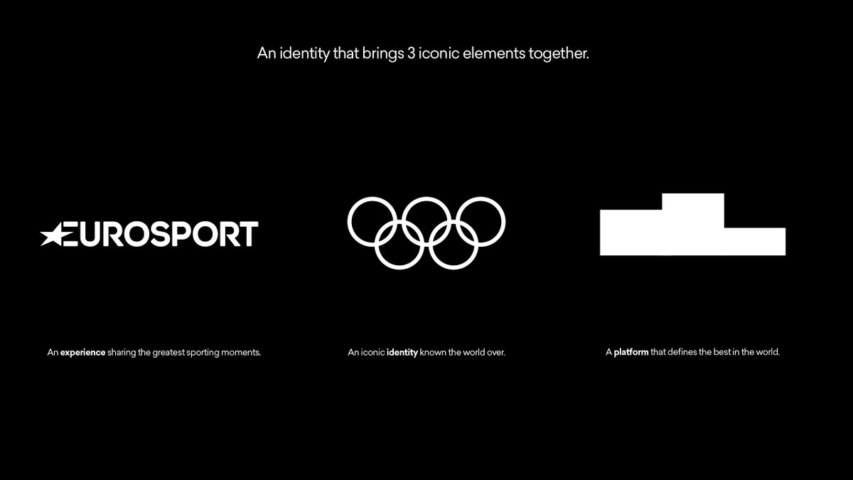 DixonBaxi's tweet photo. The simple idea at the heart of our @Eurosport Home of the Olympics identity system. Bringing together 3 iconic elements into one system. The podium — the pinnacle of sporting achievement. https://t.co/MC2FvD4O2h