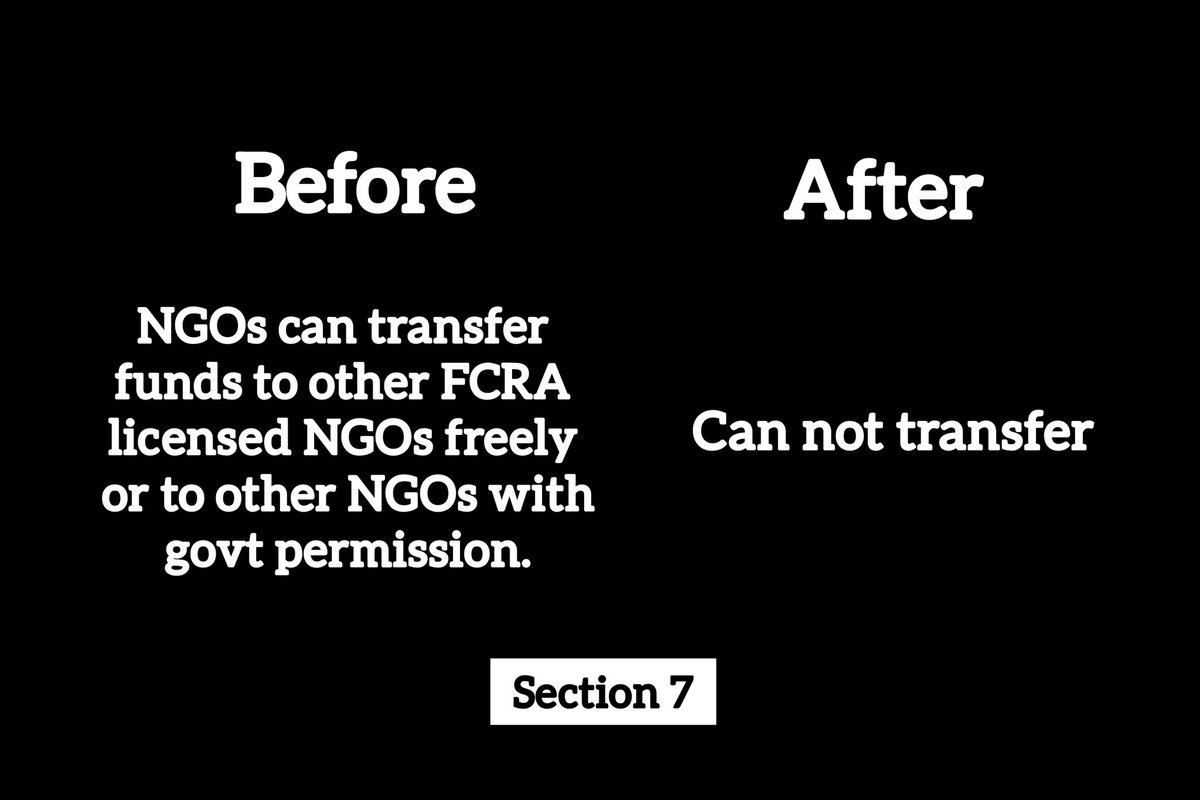 • One NGO can't transfer funds to other NGO/person.