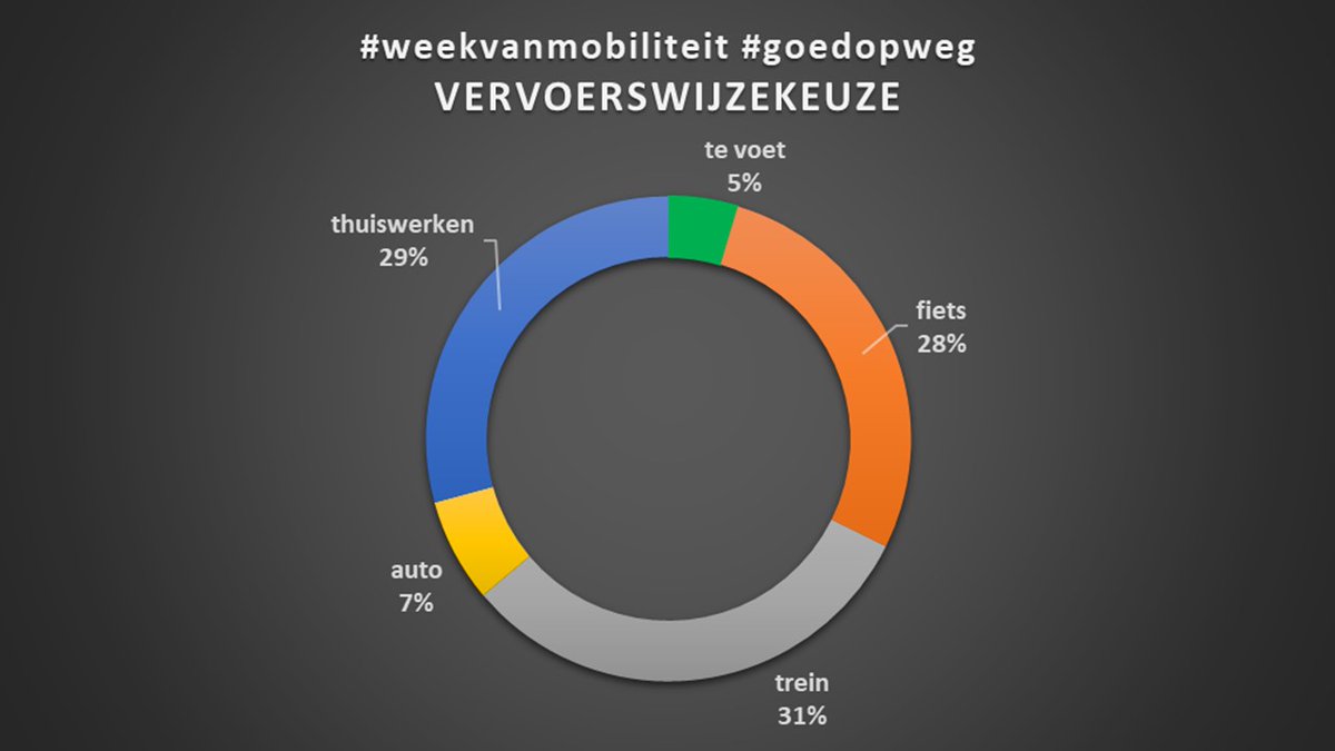 MINT NV tweet media
