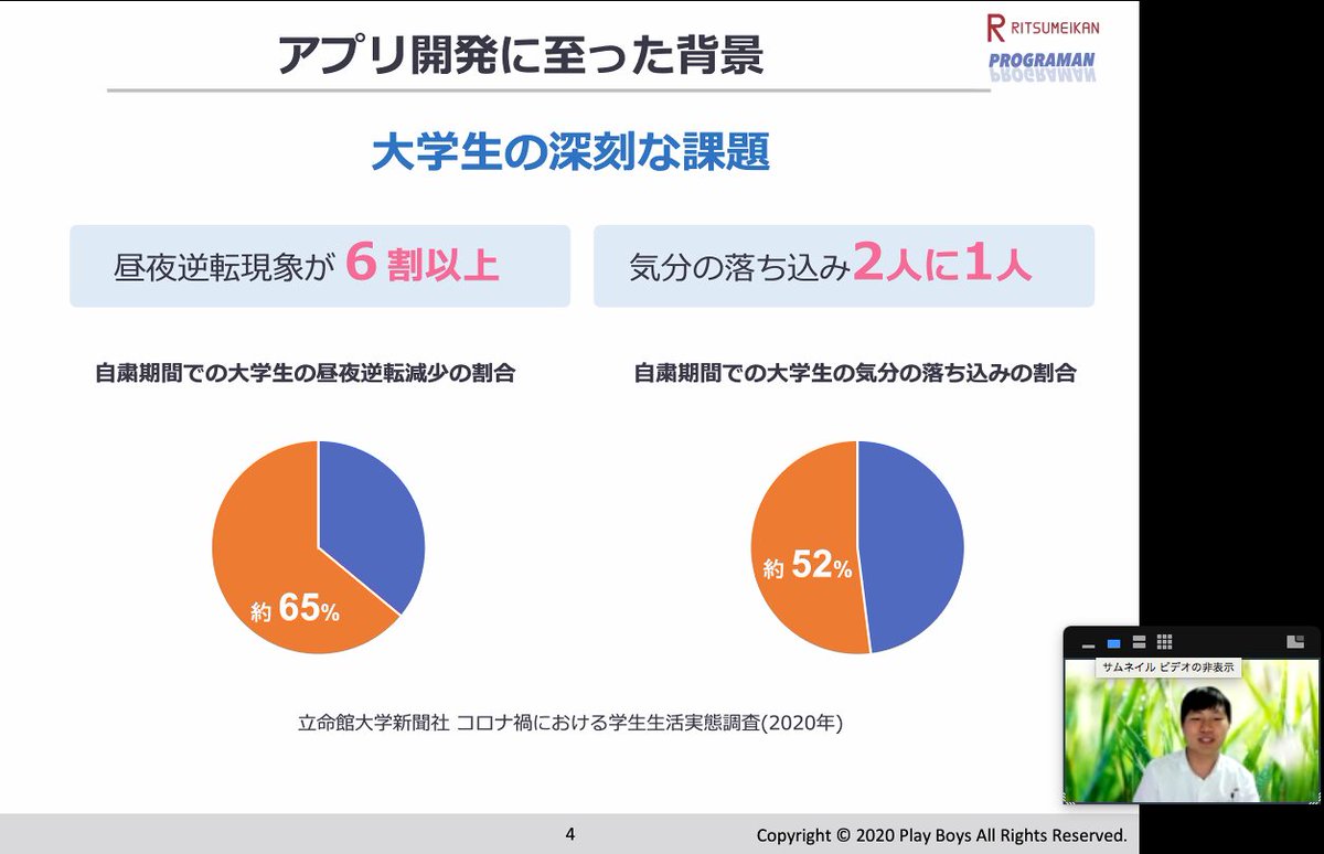 xinsuzuki's tweet image. #立命館大学 の #プログラミング 学習コミュニティ #PROGRAMAN @PROGRAMAN3 
オンライン #ハッカソン 発表1組目：Team Play Boys 
大学生が遊びを投稿・共有する「#アソビバ」

#AdobeXD で #プロトタイプ づくりまで完了。#Flutter と #Firebase でつくってるよー