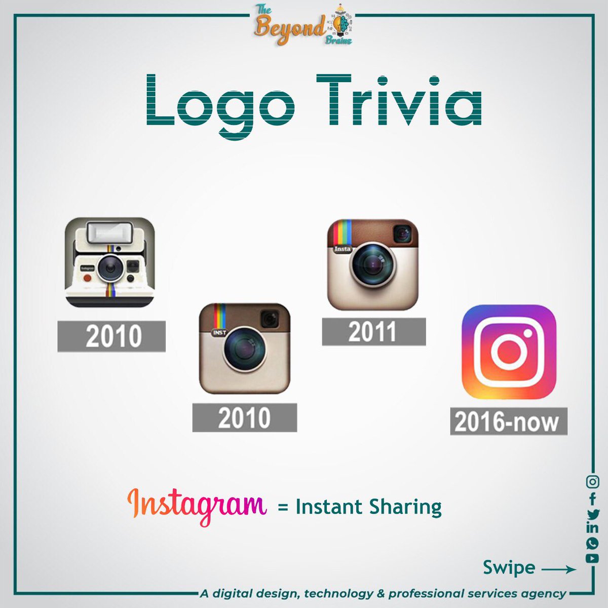 brains_beyond's tweet photo. #instgram #instgramlogo #logotrivia #instagrambusiness #TheBeyondBrain #tbb #digitalart #DigitalMarketing #graphicdesign #mumbai #thane #oldandnewlogo #Twitter https://t.co/QZgullN0xh