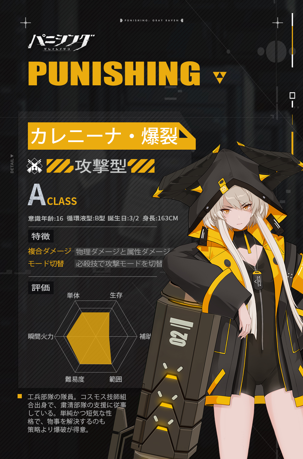 パニグレ　グレイレイヴン隊　ドッグタグ　部隊ピンズ 薪火創未旗艦店】パニグレ 部隊ロゴ ピンバッジ 35元 | ちゃぱん