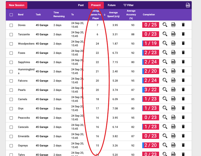 edwrds's tweet photo. @TTRockStars There seems to be an error with the way that ordering is coded - please can you look into this? https://t.co/dYOWiuyJOX
