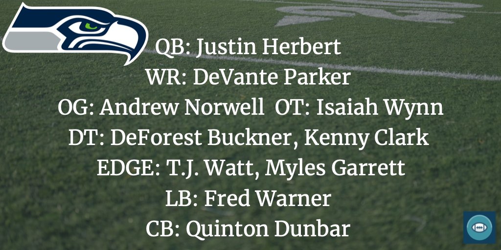 FootballLeben's tweet photo. Als letzte Division steht die #NFCWest aus mit den #49ers @FourtyNiner1909, @rams @RadioRamily, #Seahawks @FootballLeben und #Cardinals @GermanBirdgang. Welches Team ist nach dem #MakeOverDraft am besten für die Zukunft aufgestellt? #ranNFL https://t.co/c6wnJ60qdx