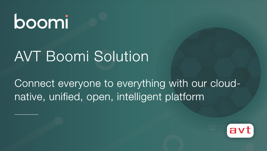 AVT_ANZ's tweet image. AVT Cloud Solutions - Boomi

As the pioneer in delivering pervasive intelligence, Boomi’s vision is to make its customers and partners more efficient and effective in delivering their business outcomes:

abvt.com.au/solutions-clou…

#AVT #AVT_ANZ #AVTSolutions #CloudSolutions #Boomi