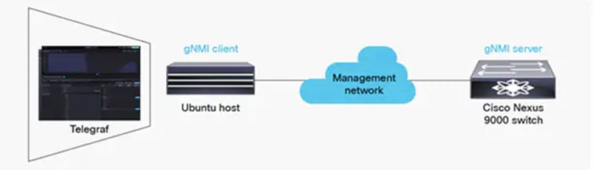 bigevilbeard's tweet photo. Data Center Telemetry and Network Automation Using gNMI and OpenConfig White Paper by @RaoDivya 

This white paper provides a technical overview of network automation and telemetry on Cisco Nexus® 9000 Series Switches using gNMI and OpenConfig. #DevNet

https://t.co/LUr7KtqR9O https://t.co/cudS7QO1T4