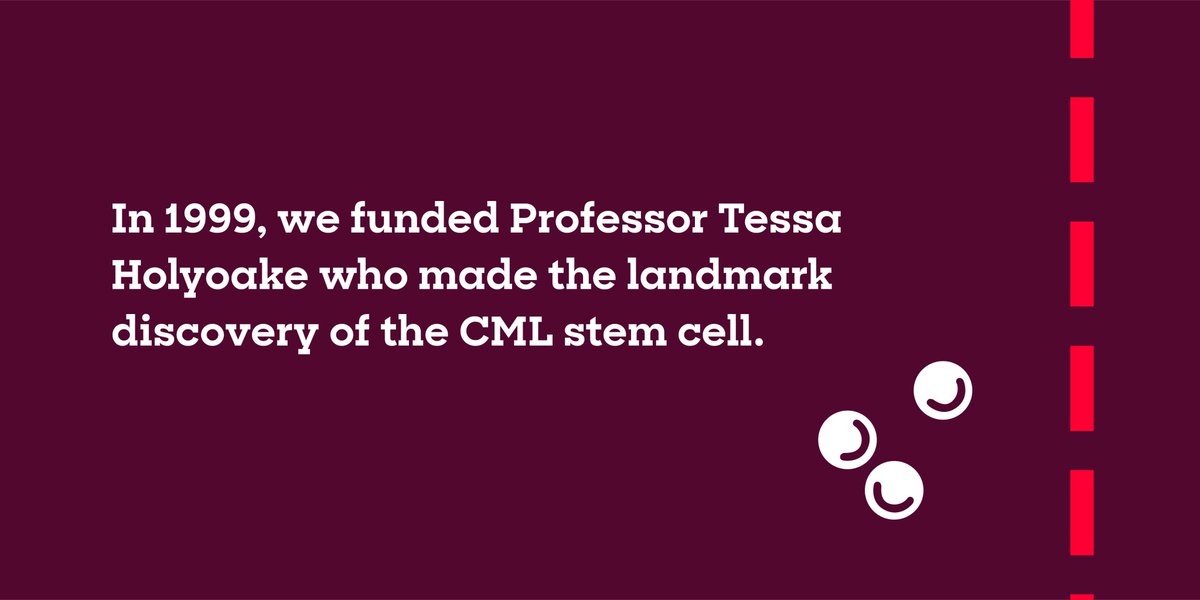  Today is  #WorldCMLDay, and we're taking a detour on our journey for a special  #CML Research Spotlight to celebrate the work of Professor Tessa Holyoake!  #WCMLDay20