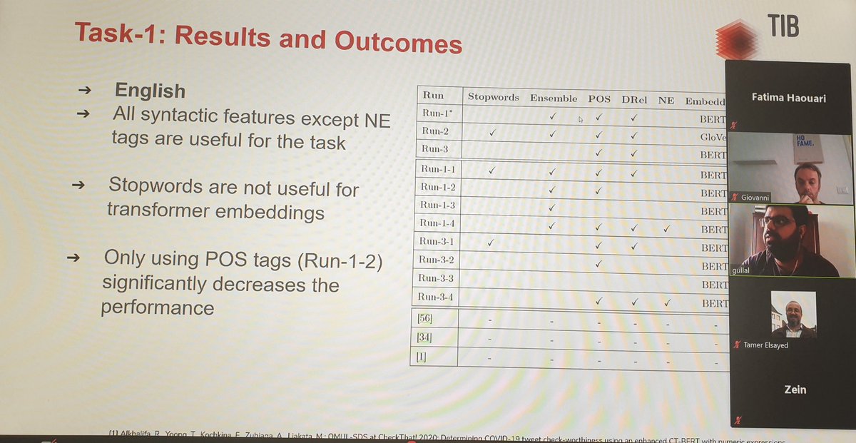 bigIR_group's tweet image. Check_square team are presenting their approach for check worthiness estimation of Arabic and English tweets, and previously fact-checked English claims retrieval tasks of the CheckThat! Lab #CLEF2020