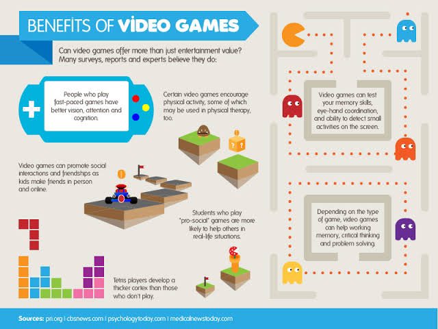 zaramacu's tweet photo. Can you convince a diverse group of educators that online games are fun, but there are so many more benefits too? YES of course you and there’s enough evidence to prove that online games are beyond having fun but they provide many advantages for children too!! Here’s some graphs https://t.co/ZkRz7VDchj