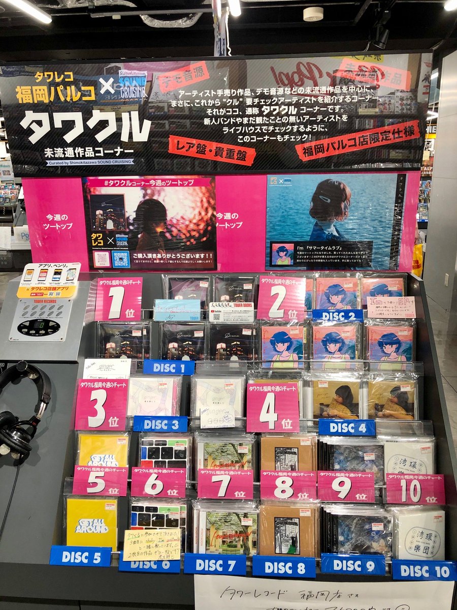 TOWER_Fukuoka's tweet photo. 【#タワクル福岡】
✨9/21付 チャート発表✨
1位 #taiyo
2位 #Im
3位 #ginger
4位 #小玉ひかり
5位 #GETALLAROUND
1位は先週に引き続きtaiyo‼️
そして2位は、ツートップにI'mが戻ってきました🎉
#タワクル
#タワクル福岡 https://t.co/xcYemxymMQ