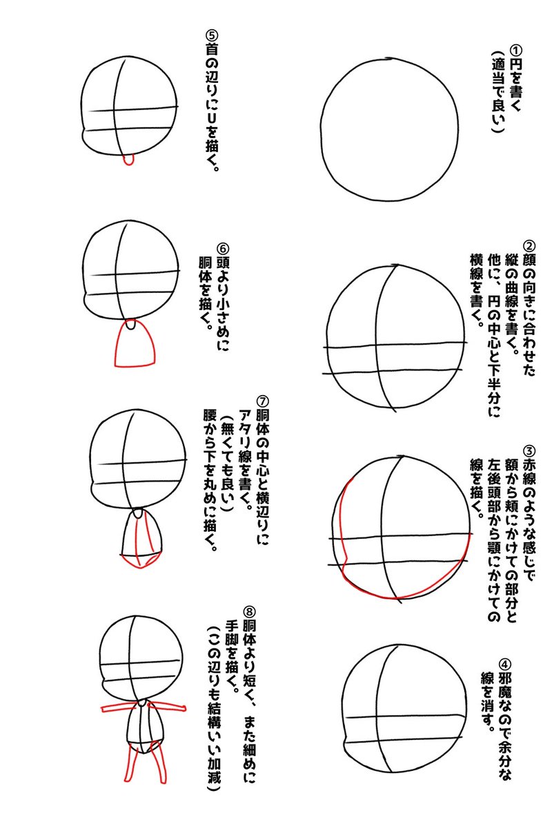 宴 ちょっと思い立って 最近の自己流ミニキャラ素体の描き方 右向き をまとめてみました 凄まじく雑ですが 良ければ 宴 ちょっと思い立って 最近の自己流ミニキャラ素体の描き方 右向き をまとめてみました 凄まじく雑ですが 良ければ