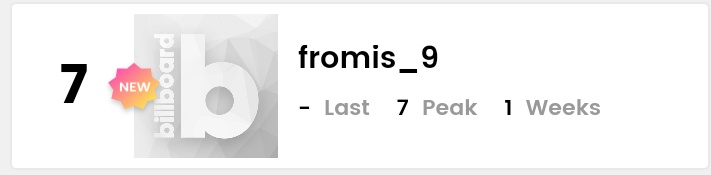 fromisnumbers's tweet photo. [📈] #fromis_9 debut rank #7 on Billboard Next Big Sound Chart this week

CONGRATS @realfromis_9 ❤️❤️ https://t.co/flANkm3vtl