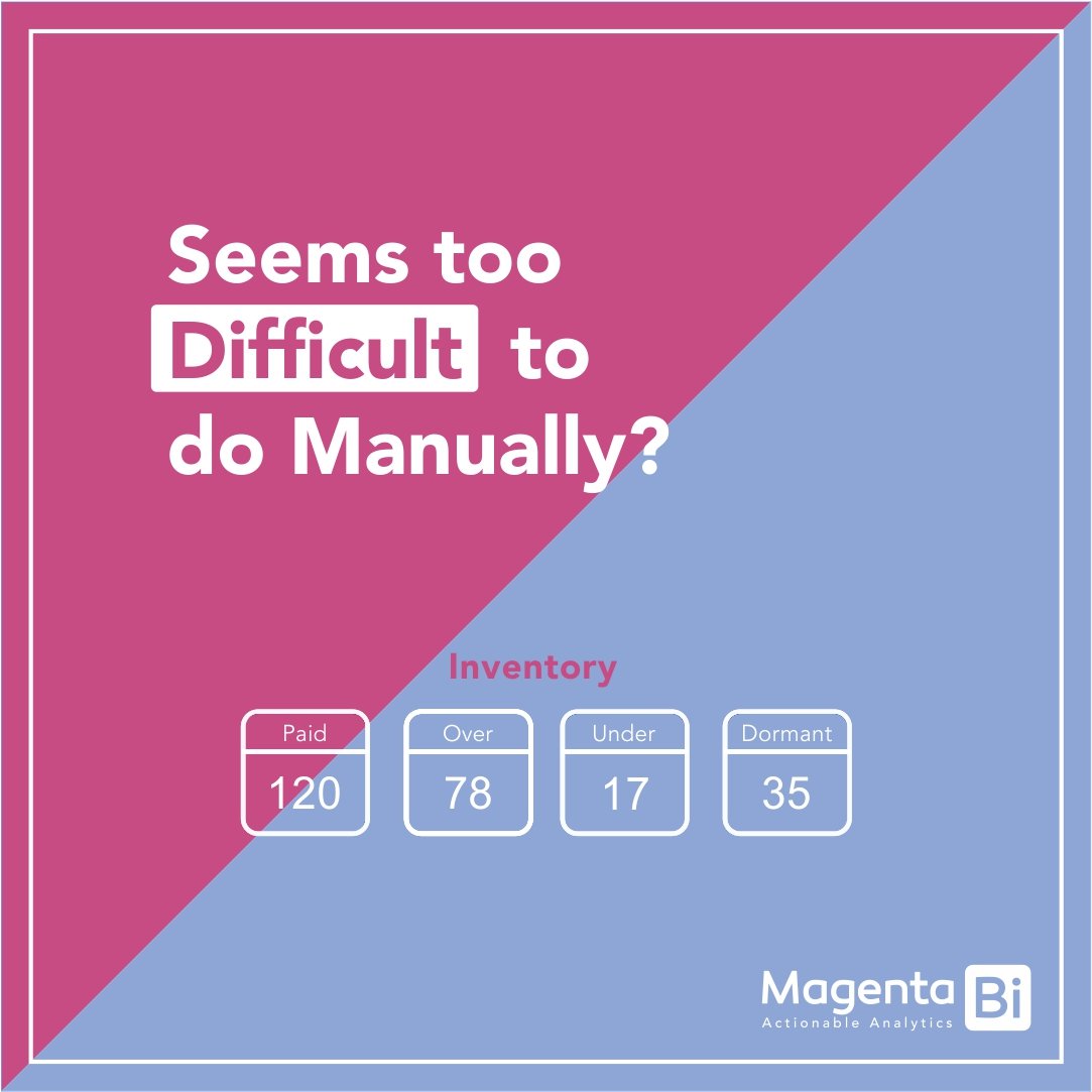 MyMagentaBi's tweet photo. Get Control over your Inventory!

#magentaBi
#actionableanalytics
#businessanalytics
#businessintelligence
#inventorymanagement https://t.co/Xe3D5GNy88