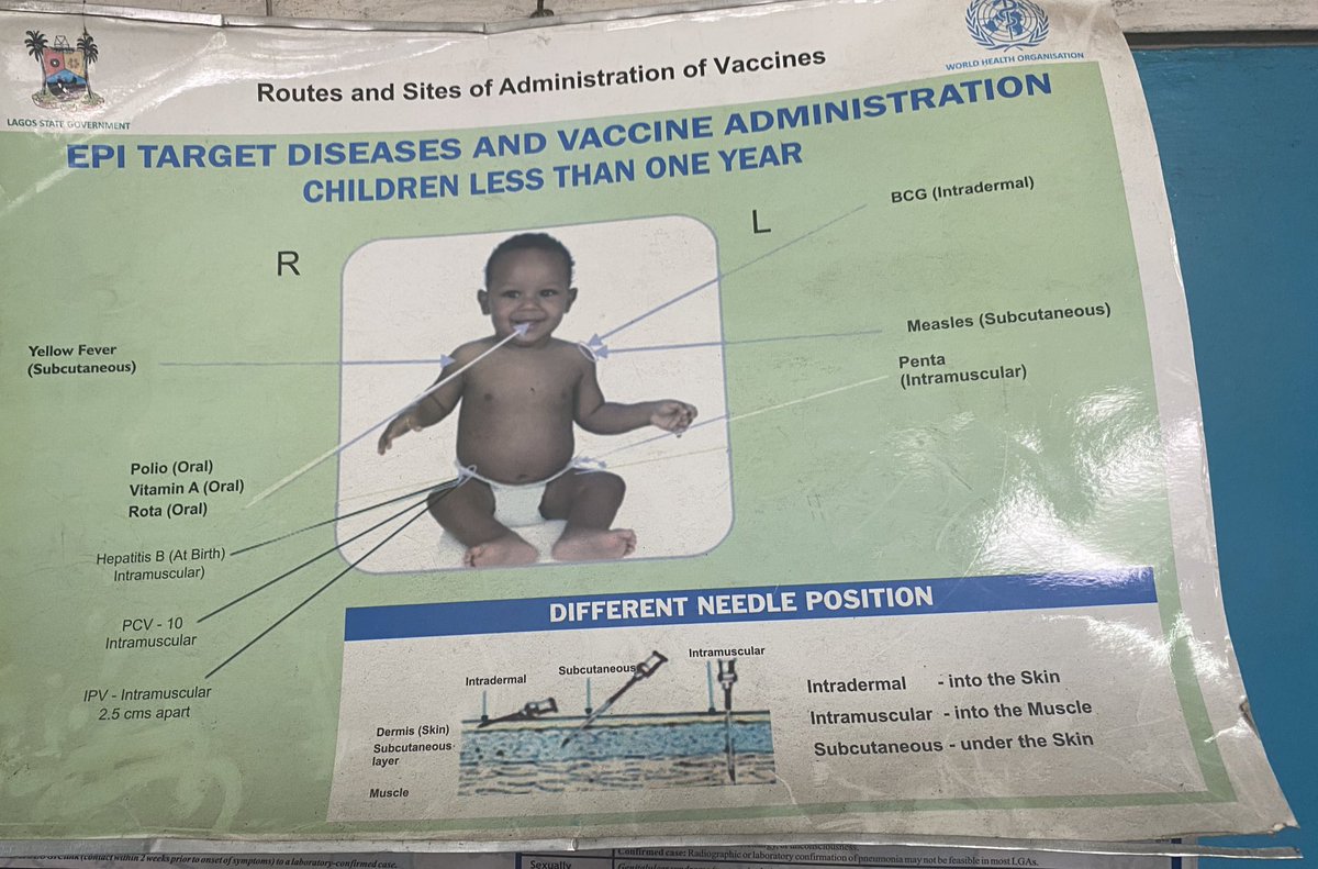 Left arm- BCGLeft arm- measlesMouth -oral polio, vit A,RotavirusRight arm - yellow feverRight thigh-hep BLeft thigh- pentaRight thigh- injected polio vaccineRT, tag a parent.. a thread on site and timing of immunizations for infants