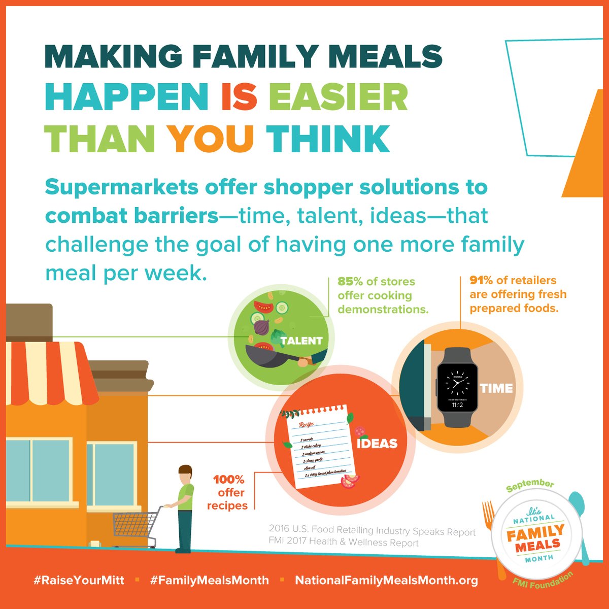 Go out of your comfort zone and try something new for #FamilyMealsMonth. See what your local retailers offer by following their social media pages, visiting their website and flipping through their weekly ads. https://t.co/s1Buh5Xxja