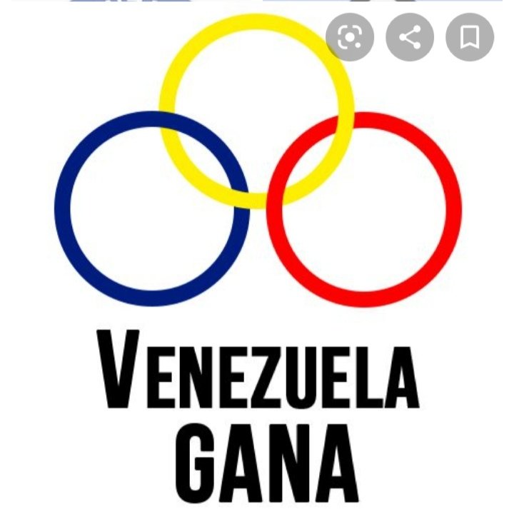 #PueblosEnAlianzaPorLaPaz
Hoy venezuela en una sola alianza por la Paz rumbo al 6 Diciembre con los candidatos de pa Patria @NicolasMaduro @Mippcivzla @lrrc2020 @Amaya071992 @amelia74698445 @AndryRivero20D @Emiliano5050 @LucenaVilma @mercedeslouzaod @Pedrob24817386 @SoyTony55