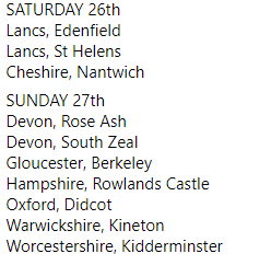 BHWTOfficial's tweet photo. URGENT APPEAL! Please help us find homes for ex-caged hens this weekend. You can see the full list of locations in the picture attached. 

Learn how to rehome hens here: https://t.co/pA89U6E9W5
HURRY! All hens need homes. Our phone lines close 4pm FRIDAY!!!! https://t.co/RVMs9bGG71