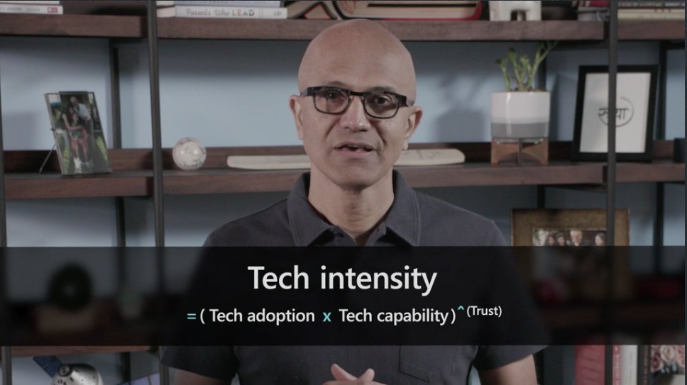 Here's the #DigitalTransformation formula from <a href="/Microsoft/">Microsoft</a>'s <a href="/satyanadella/">Satya Nadella</a>. Key to this is a culture in which EVERYONE in the organization is part of #technology--learning, experimenting, and applying. That's tech capability.  #ignite2020