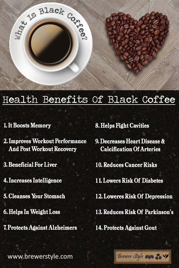 6. Black CoffeeThis has been done before A staple if you're trying to lose weight! Cutting out both the:- Dairy- SugarThe taste will be horrible at firstBUTOnce you're used to it, you'll like it! You can even add:- Honey- CinnamonFor more benefits 