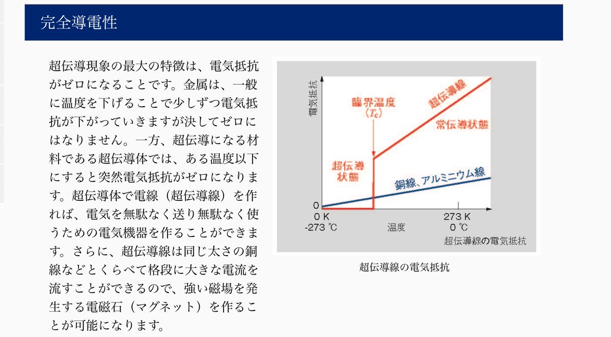 Igamerai 普通の概念では 超伝導体は温度が下がった時に急に電気抵抗がゼロになるが 温度が上がれば上がるほど電気抵抗 が上がる 一方でカーボンナノチューブなどの 超電流体 は温度が上がっても電気抵抗がさほど上がらない 全く上がらないんじゃなくて