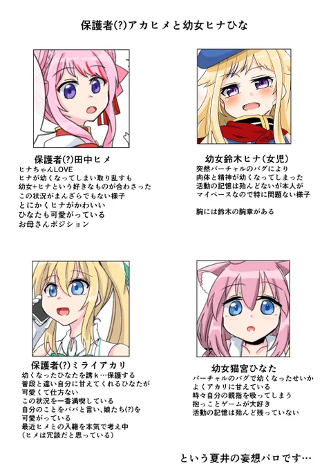 幼女ヒナひなと保護者(?)アカヒメ

一枚目は設定というか説明 