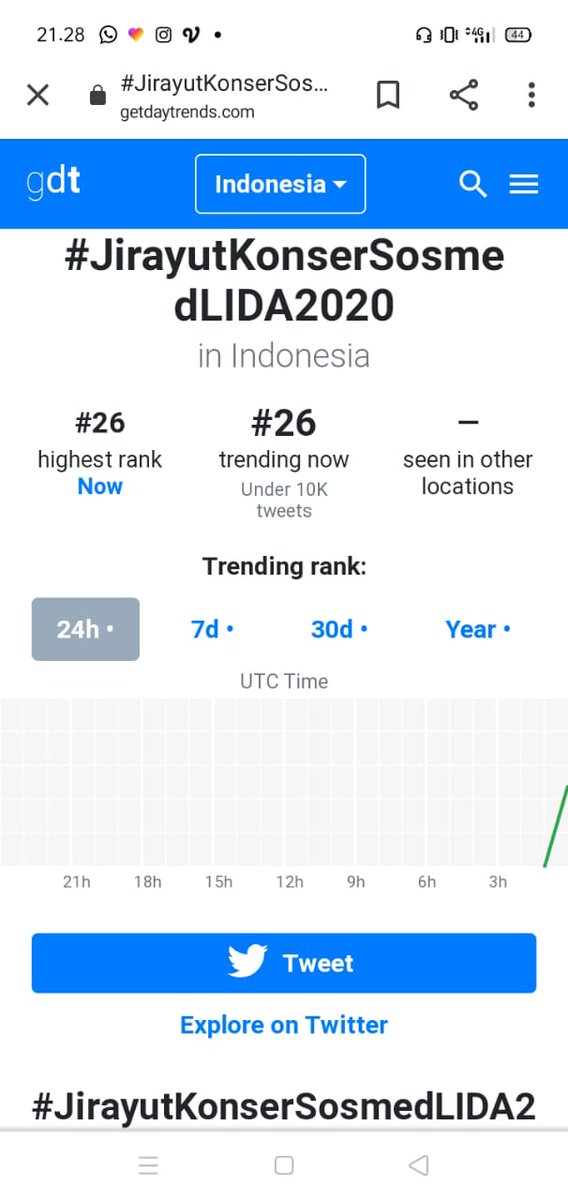 Lilis Ferani tweet media