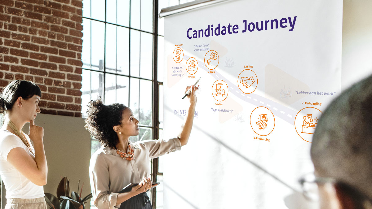 Weet jij als #recruitment en #HR professional wat er in de kandidaat omgaat bij het maken van een keuze voor een nieuwe werkgever? Hoe kun je voldoen aan zijn verwachting en deze overtreffen? Lees het in dit blog over de 7 fases van de candidate journey:
bit.ly/3hNcVRO