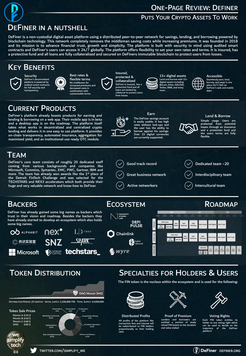 We Simplify Tech tweet media