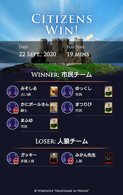 人狼ゲーム牢獄の悪夢のtwitterイラスト検索結果