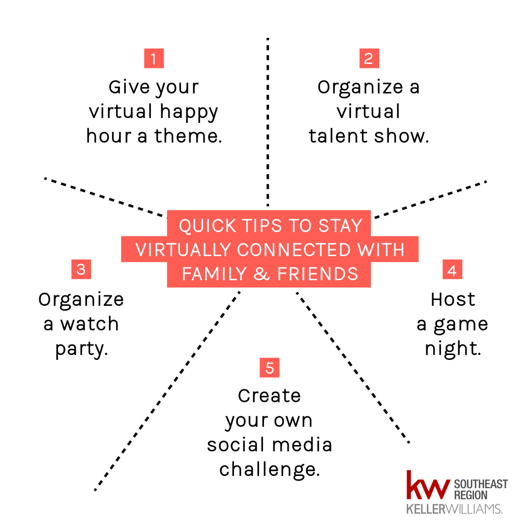 KWSoutheast's tweet photo. Still feeling disconnected with family, friends, or clients? Here are some tips to stay virtually connected. #tuesdaytips https://t.co/TrkFxXpgGb